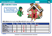 Chapter 10 - Extra Tasks 4 - Gingerbread houses