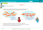 Chapter 5 - Extra Tasks 1 - We&acute;ve got it!