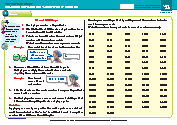 Number Knowledge 10 - Extra Tasks 1 - 10 and 100 Bingo