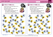 Number Knowledge 3 - Extra Tasks 1 - Firefly families