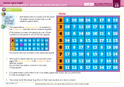 Number Knowledge 3 - Extra Tasks 2 - Gotcha!