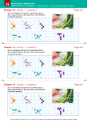 Chapter 14 - Activity 1 - Question 1