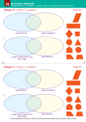 Chapter 14 - Activity 2 - Question 4