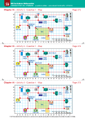 Chapter 16 - Activity 2 - Question 1 - Map