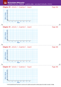 Chapter 18 - Activity 1 - Question 1 - Graph