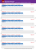 Chapter 18 - Activity 2 - Question 4 - Strip graph