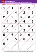 Chapter 18 - Activity 3 - Question 4 - Data cards