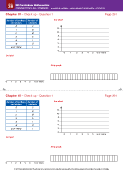 Chapter 18 - Check up - Question 1