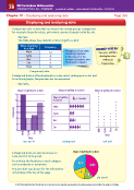 Chapter 18 - Displaying and analysing data (2 pages)