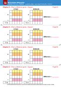 Chapter 2 - What a difference game - Diagram