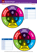 Chapter 20 - Practical - Spinner and table