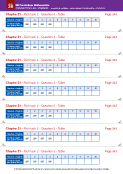 Chapter 21 - Chapter 21 – Rich task 2 - Question 3 - Table