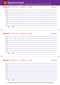 Chapter 21 - Rich task 3 - Question 5 - Graph