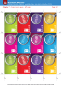 Chapter 7 - Super savers game - Gift cards