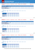 Chapter 8 - Activity 6 - Questions 1 and 2 - Tables and numberline