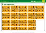 Chapter 7 - Extra Task 4 - Fractions Dominoes