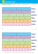 Number Knowledge 13 - Activity 1 - Question 5 - Fractions wall