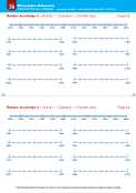 NK4 - Activity 1 - Question 1 - Number lines