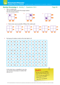Number Knowledge 4 - Activity 1 - Questions 3 & 4