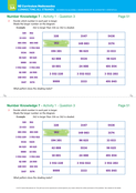 Number Knowledge 7 - Activity 1 - Question 3