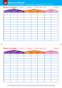NK9 - Activity 1 - Question 1 - Place value chart