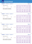 Chapter 1 - Activity 2 - Question 1
