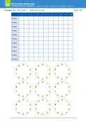 Chapter 10 - Rich task 1 - Table and circles