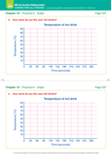 Chapter 12 - Practical 6 - Graph