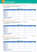 Chapter 14 - Activity 3 - Question 1