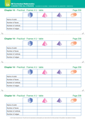 Chapter 14 - Practical - Frames 4 U - table