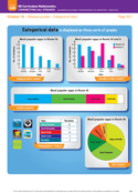 Chapter 18 - Displaying data - Categorical data
