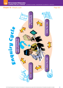 Chapter 18 - Enquiry cycle - Large