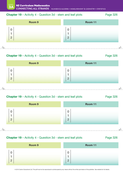 Chapter 19 - Activity 4 - Question 3d - Stem and leaf plots