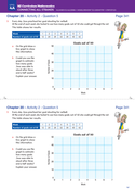 Chapter 20 - Activity 2 - Question 5