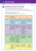 Chapter 21 - Rich task 2 - Evaluating someone else&acute;s survey