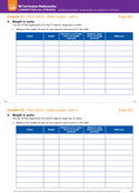 Chapter 21 - Rich task 3 - Water weight - part a