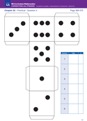 Chapter 22 - Practical - Question 4