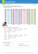 Chapter 4 - Check up