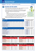Chapter 5 - Rich task 2 - Coaches do the maths