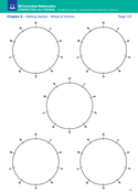 Chapter 8 - Getting started - Wheel of fortune