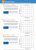 Chapter 9 - Activity 1 - Question 4