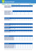 Chapter 9 - Activity 2 - Questions 1 to 6