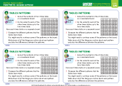 Chapter 10 - Extra Task 2 - Tables patterns