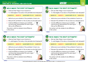 Chapter 13 - Extra Task 3 - Who made the best estimate?