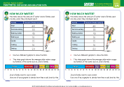 Chapter 19 - Extra Tasks 1 - How much water?