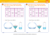 Chapter 2 - Extra Task 12 - More practice at changing between fractions, decimals and percentages