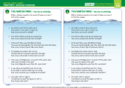 Chapter 5 - Extra Task 1 - The water park