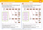 Chapter 9 - Extra Task 31 - Fibonacci&acute;s Rabbits