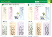 Number Knowledge - Extra Task 1 - Adding and subtracting