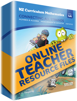 Prize Draw Winners, NZ Maths Book, Resource